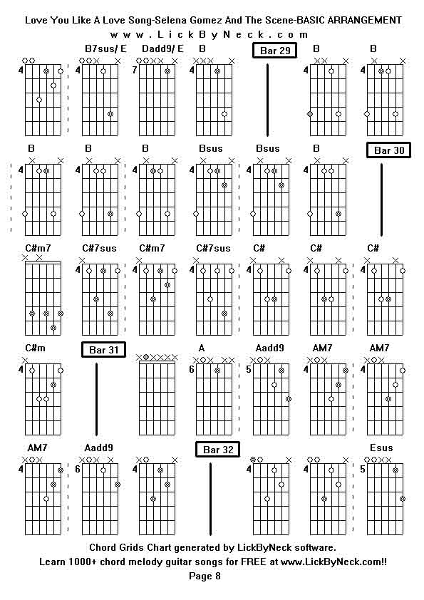 Chord Grids Chart of chord melody fingerstyle guitar song-Love You Like A Love Song-Selena Gomez And The Scene-BASIC ARRANGEMENT,generated by LickByNeck software.